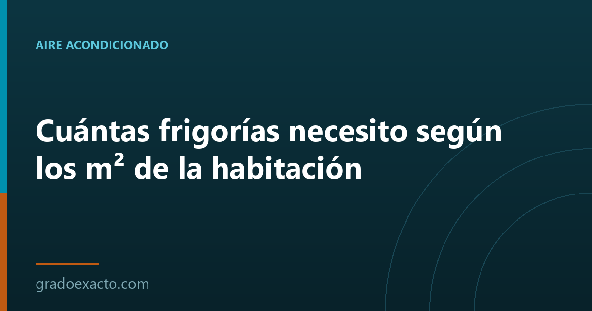 Cuántas frigorías necesito según los m² de la habitación