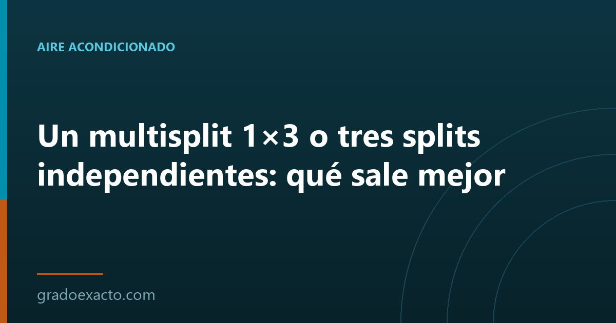 Un multisplit 1×3 o tres splits independientes: qué sale mejor